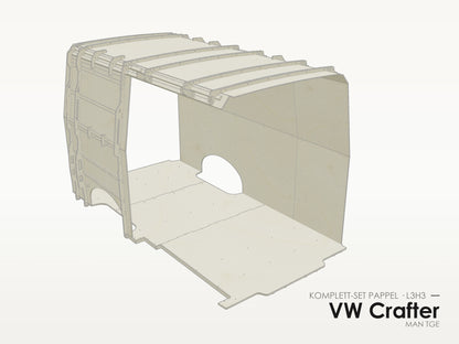 VW Crafter / MAN TGE – Komplett-Set Pappel L3H3