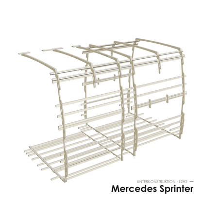Unterkonstruktionsset Mercedes Sprinter