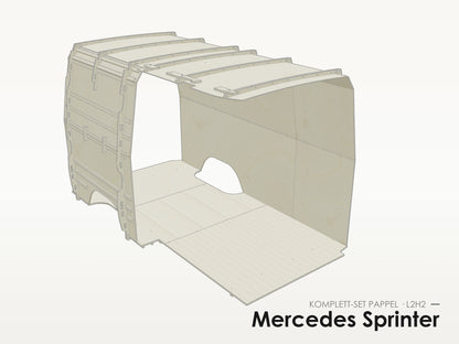 Mercedes Sprinter – Komplett-Set Pappel L2H2