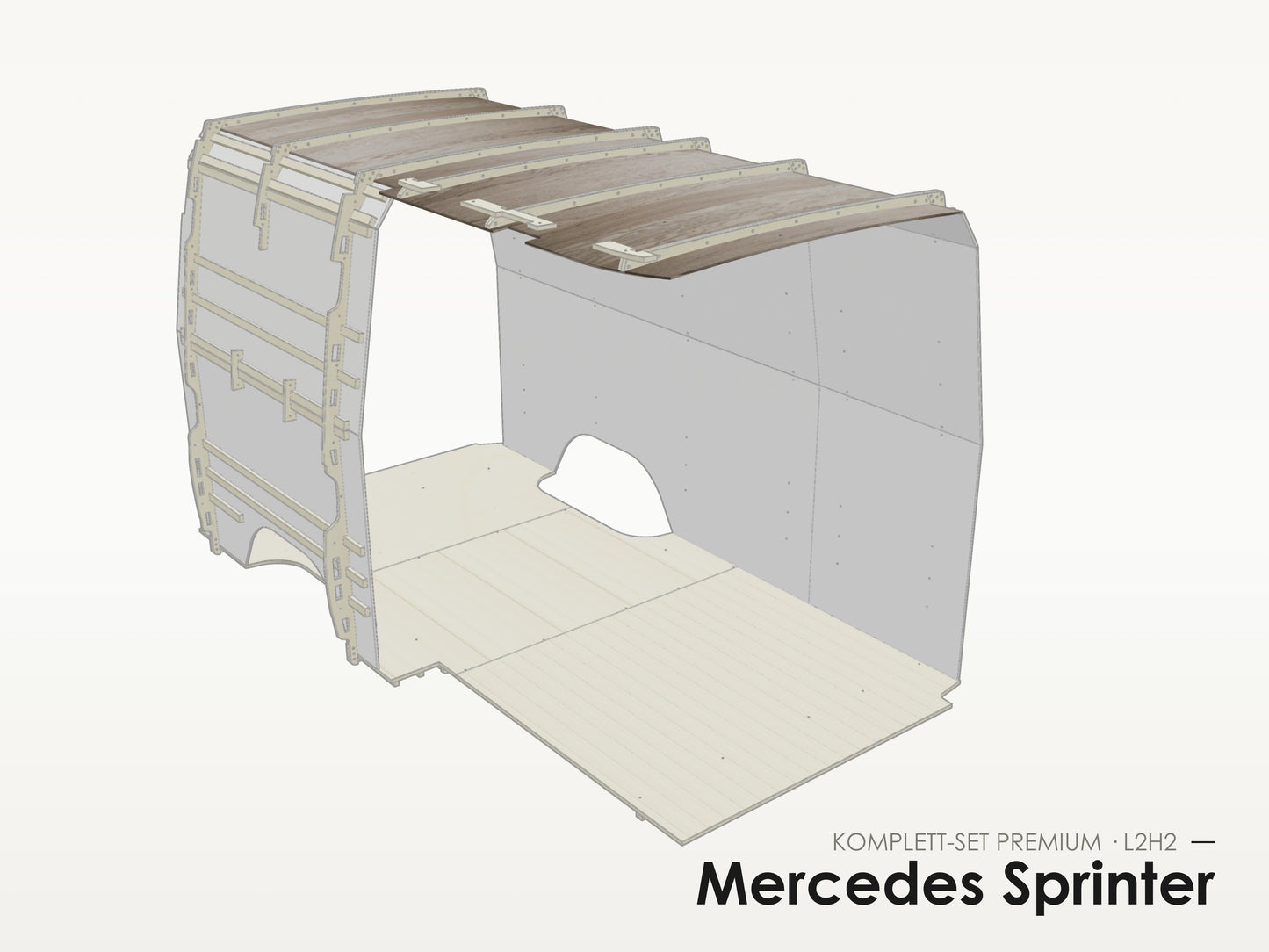 Mercedes Sprinter – Komplett-Set Premium L2H2
