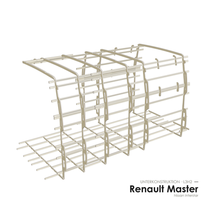 Unterkonstruktionsset Renault Master / Nissan Interstar