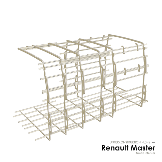 Unterkonstruktionsset Renault Master / Nissan Interstar