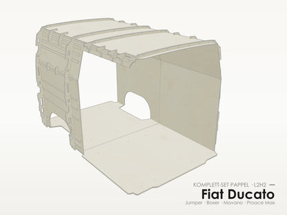 Fiat Ducato / Jumper / Boxer / Movano / Proace Max – Komplett-Set Pappel L2H2