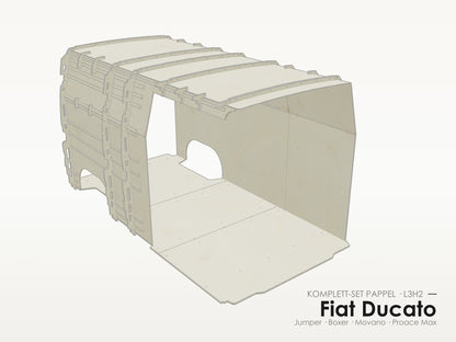 Fiat Ducato / Jumper / Boxer / Movano / Proace Max – Komplett-Set Pappel L3H2