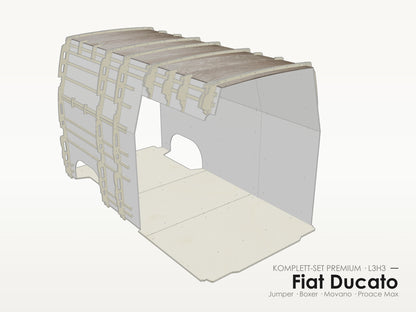 Fiat Ducato / Jumper / Boxer / Movano / Proace Max – Komplett-Set Premium L3H3