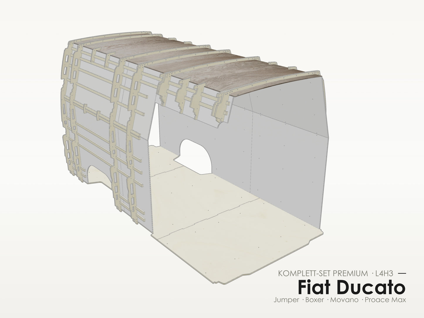 Fiat Ducato / Jumper / Boxer / Movano / Proace Max – Komplett-Set Premium L4H3